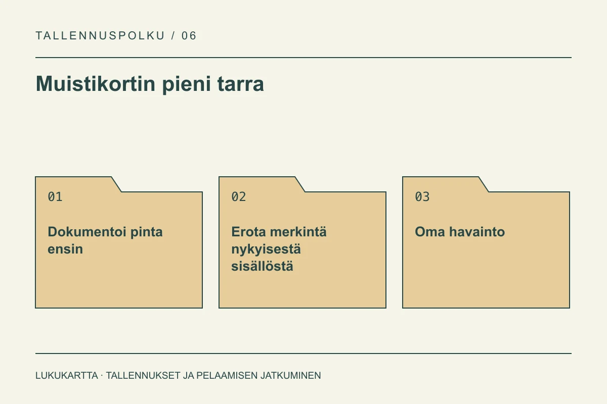 Lukukartta: Muistikortin pieni tarra. Dokumentoi pinta ensin, Erota merkintä nykyisestä sisällöstä, Oma havainto.