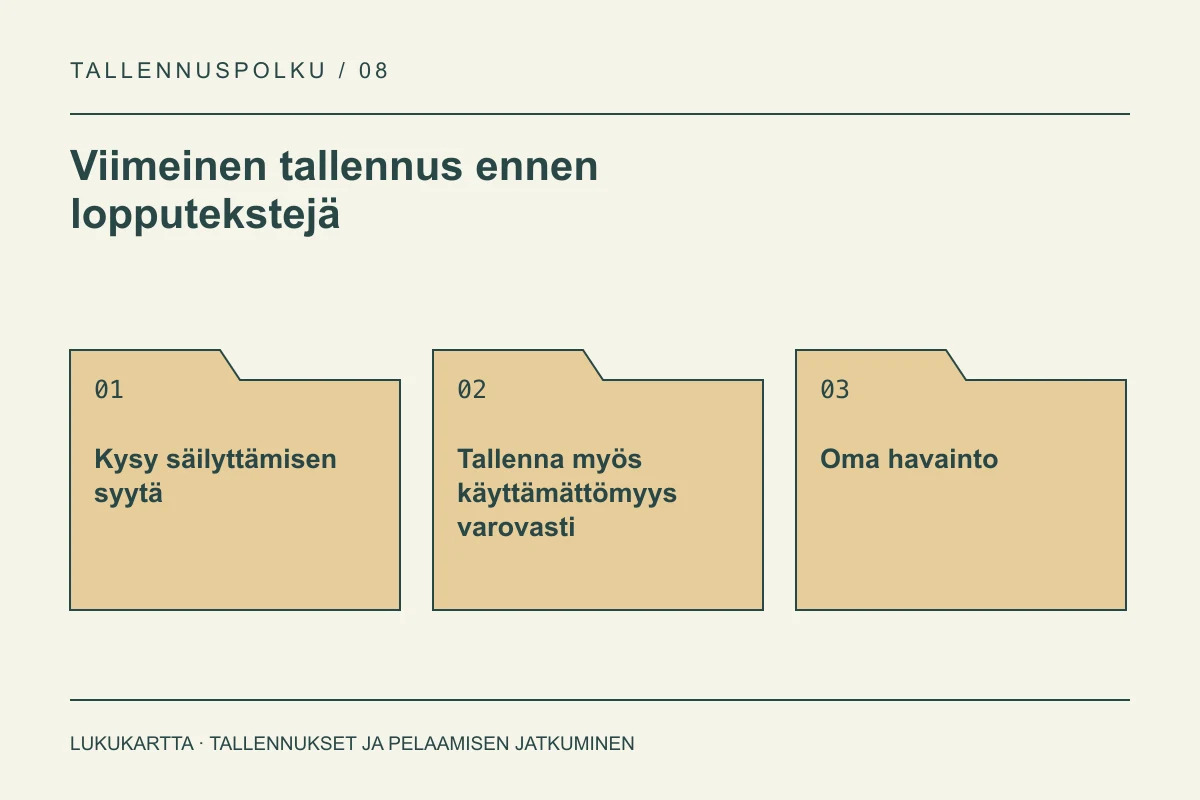 Lukukartta: Viimeinen tallennus ennen lopputekstejä. Kysy säilyttämisen syytä, Tallenna myös käyttämättömyys varovasti, Oma havainto.